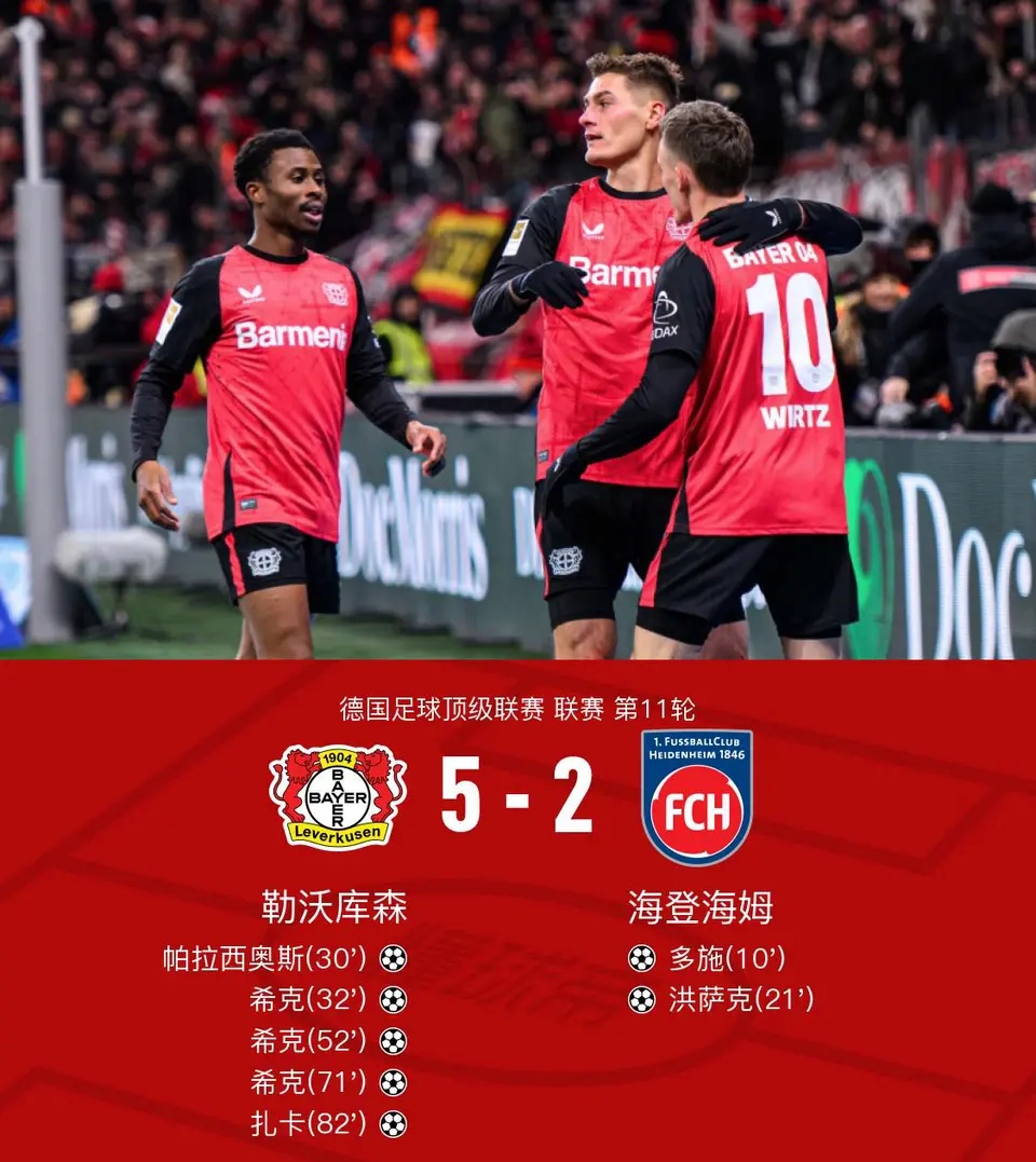 霍芬海姆客场逼平RB莱比锡，力保德甲积分榜前三位置的简单介绍